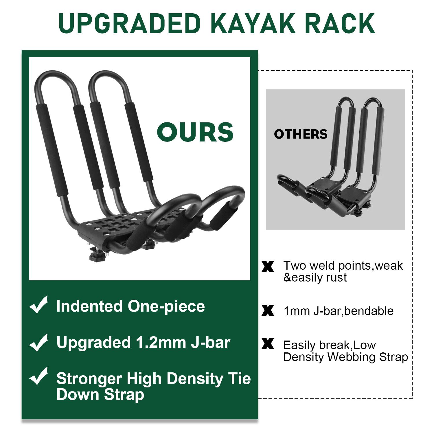 2 pairs Canoe Boat Kayak Roof Rack Car SUV Truck Top Mount Carrier J Cross Bar