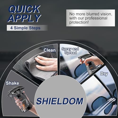 Anti Fog Spray & Rain Repellent Spray for Car Windshield Glass Water