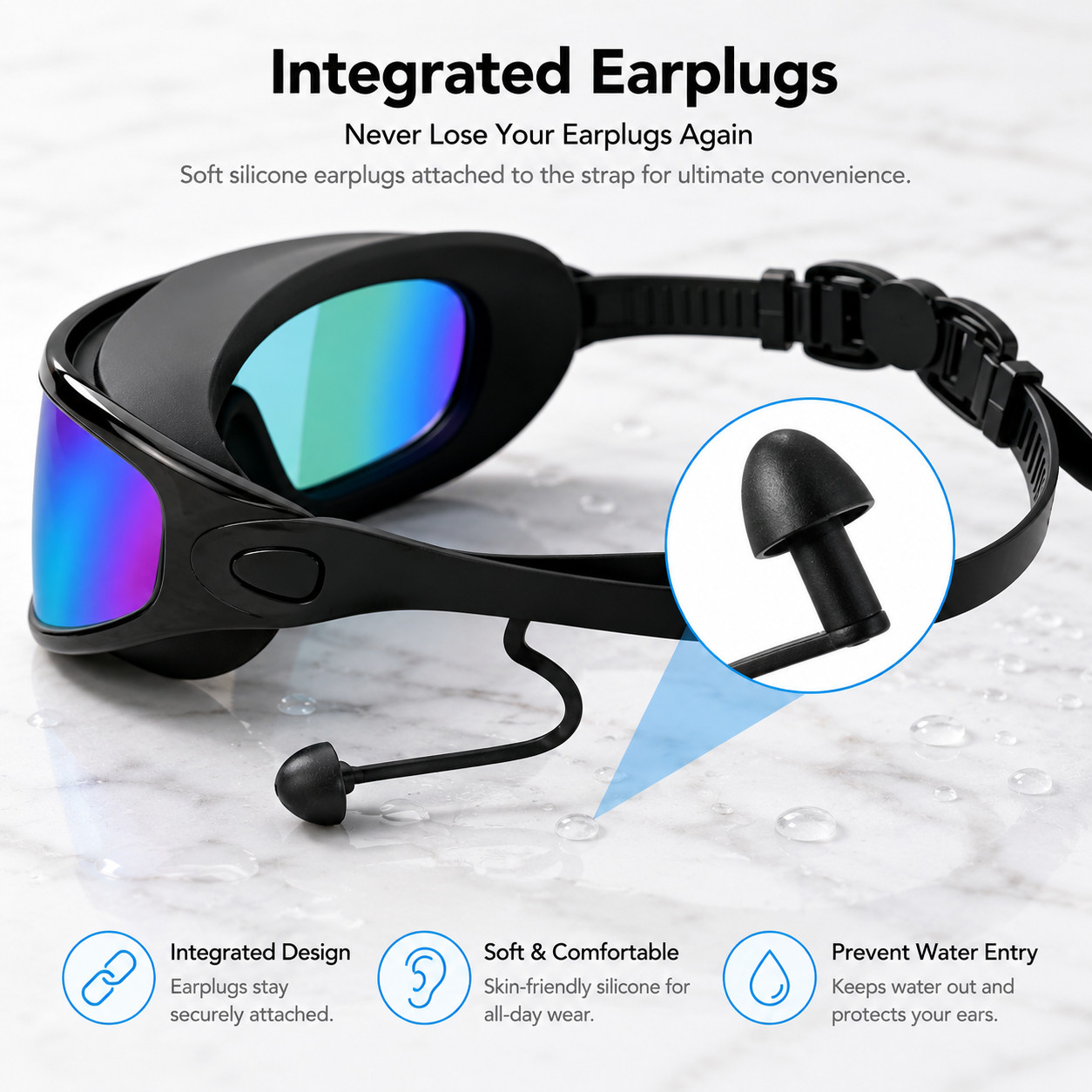 2 Pack Swimming Goggles with Earplugs Anti Fog No Leak Quick Release Men Women