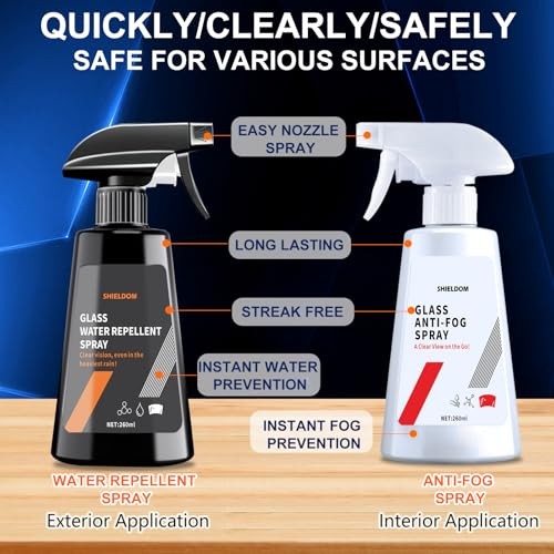 Anti Fog Spray & Rain Repellent Spray for Car Windshield Glass Water