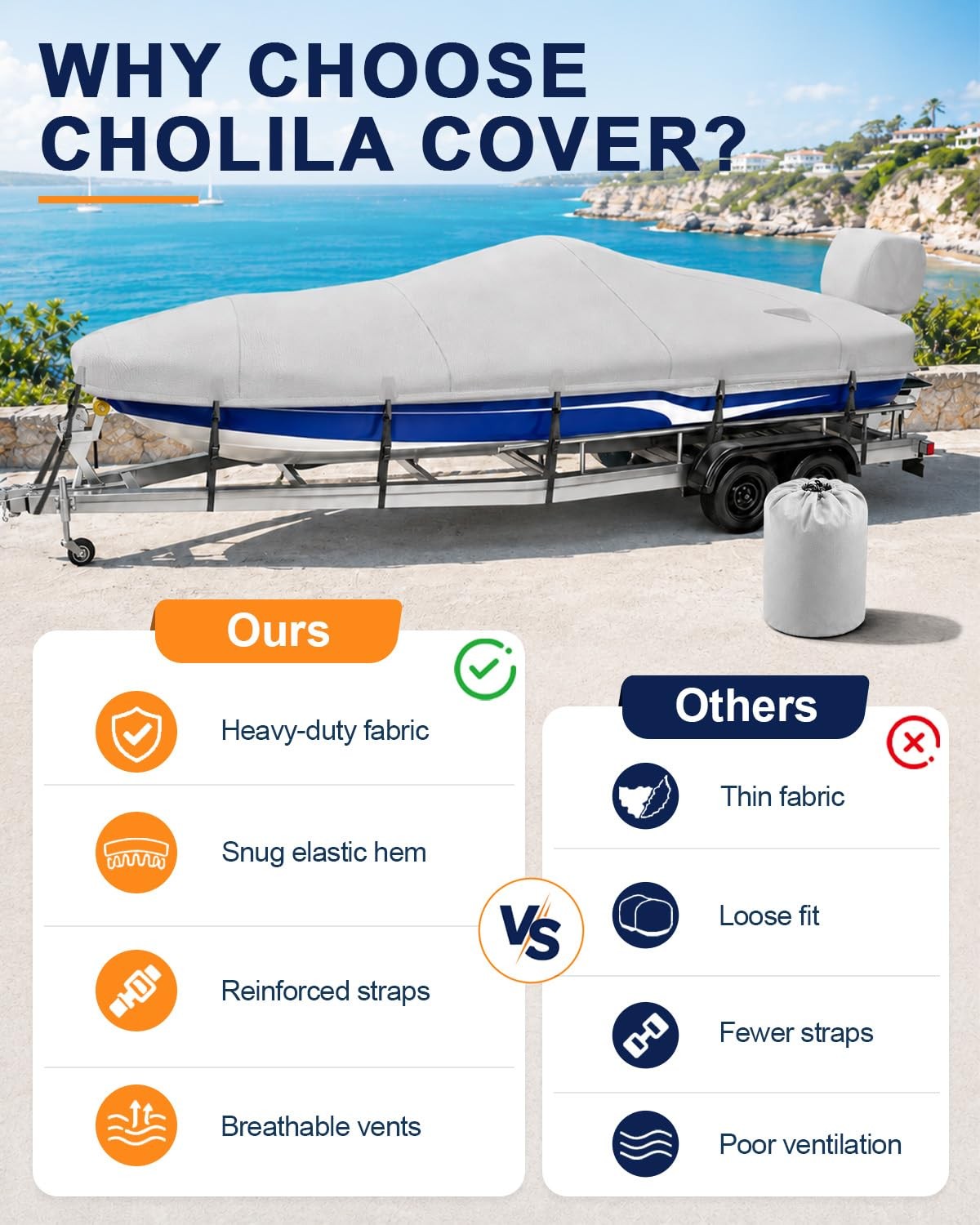 Cholila 20-22FT Trailerable Boat Long (Beam Width 102″), Dolphin Gray
