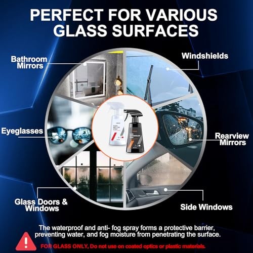 Anti Fog Spray & Rain Repellent Spray for Car Windshield Glass Water