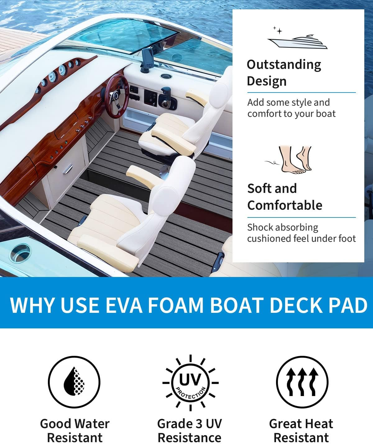 EVA Foam Boat Flooring with 3M Adhesive Backing Marine Self-Adhesive Decking 96′