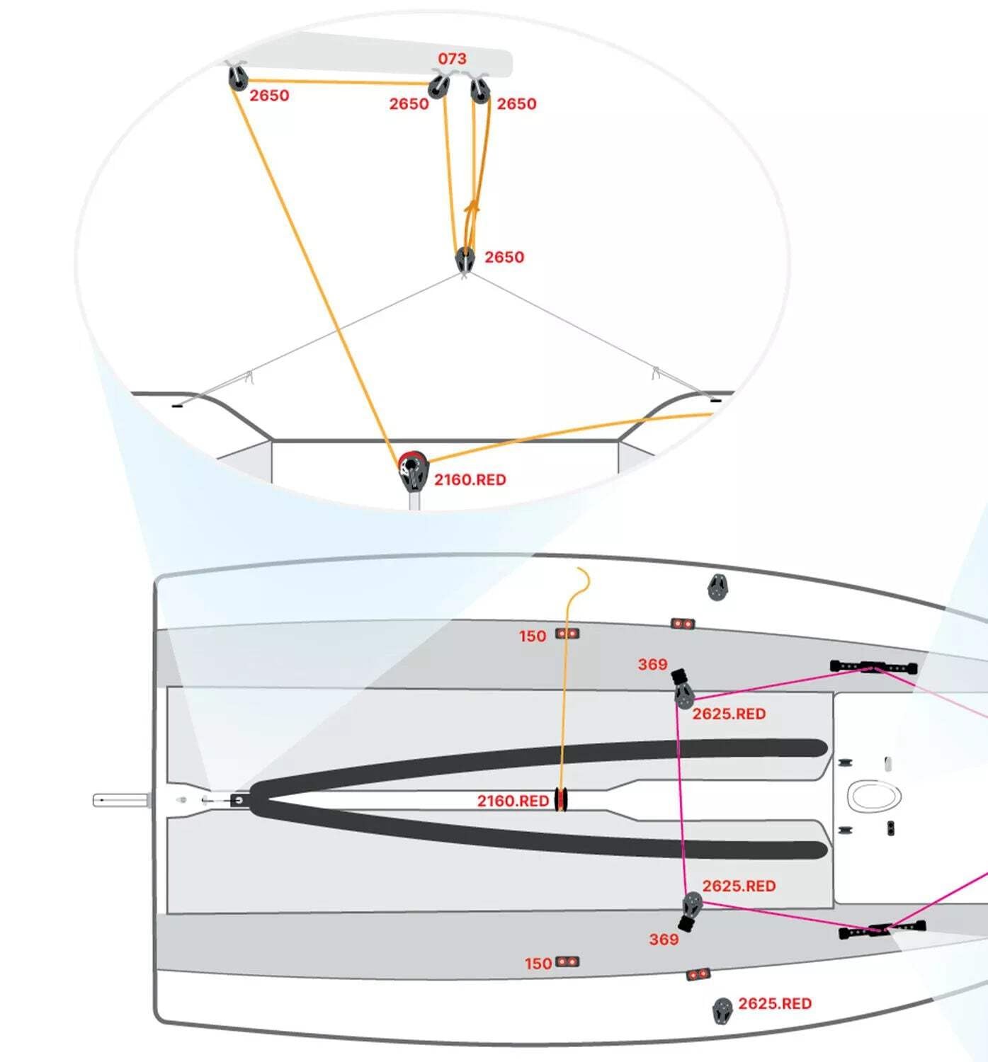 HARKEN Premium Sailing Standard Cam-Matic Cleat, Part 150