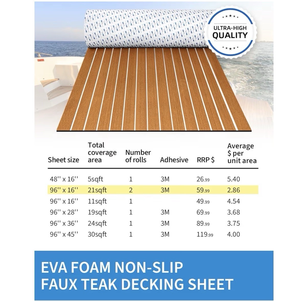 EVA Foam Boat Flooring with 3M Adhesive Backing Marine Self-Adhesive Decking 96′