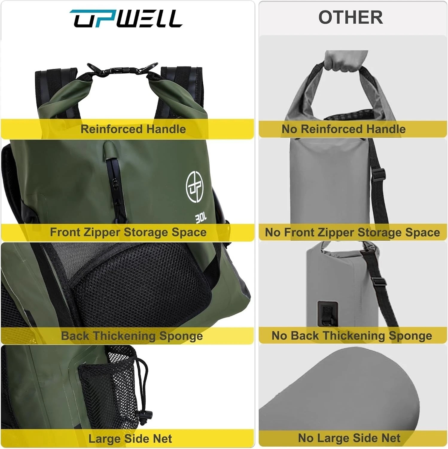 Waterproof Dry Bag 30L for Kayaking Hiking Camping Travel Backpack
