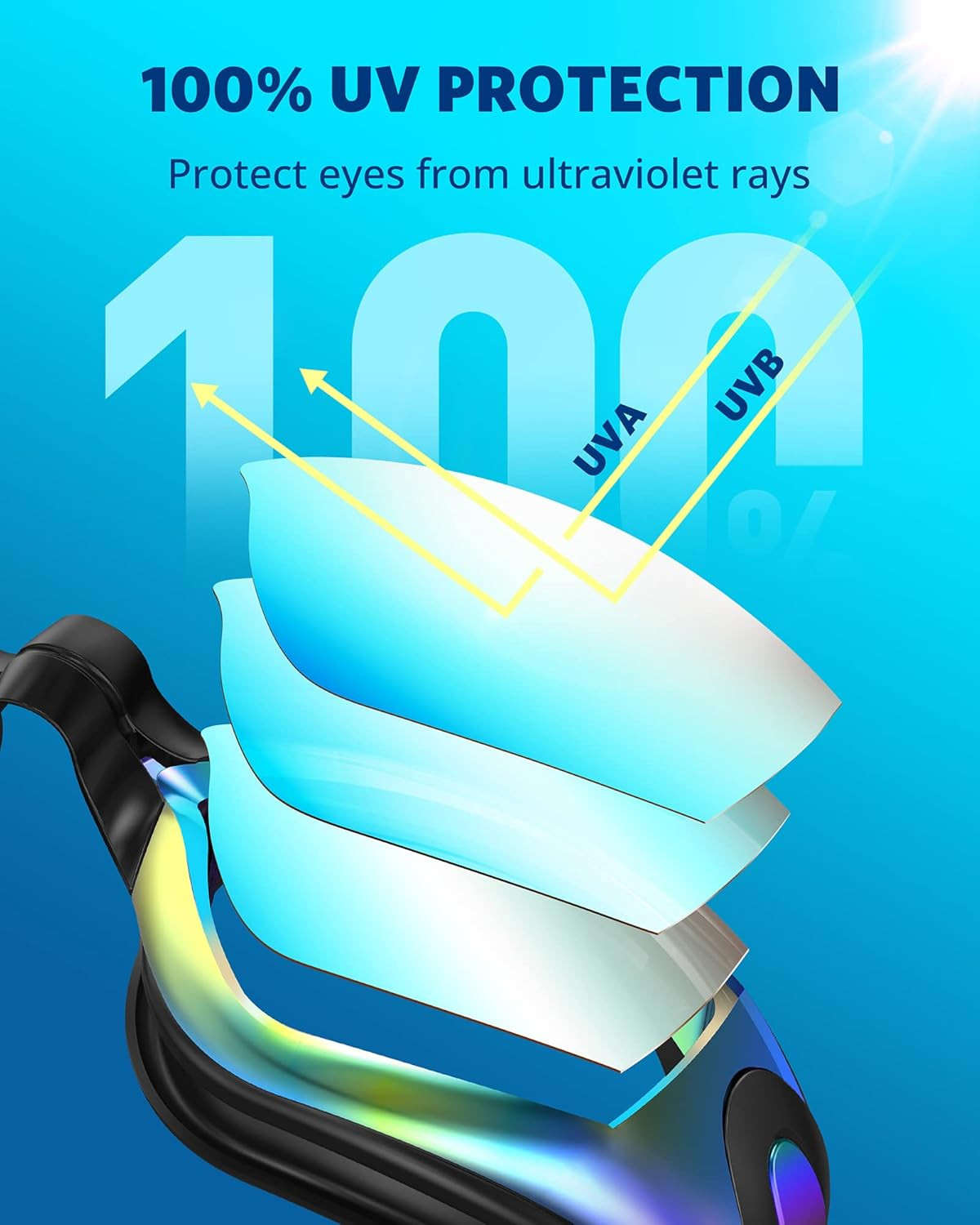 Swim Goggles Swimming Goggles No Leaking Full Protection Adult Men Women Youth