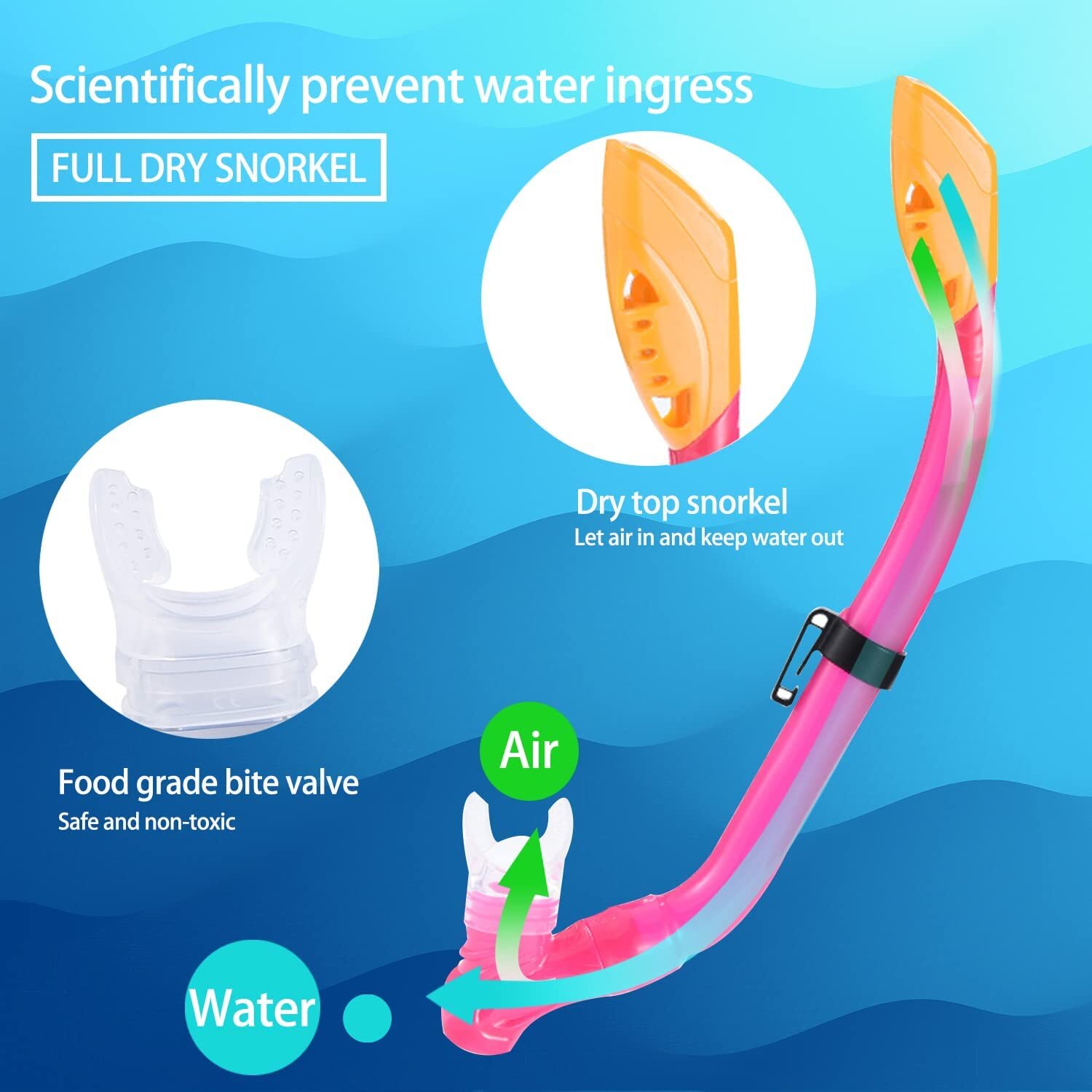 Mask Fin Snorkel Set for 3-8 Years Old Kids w/Carrying Bag for Snorkeling Swim
