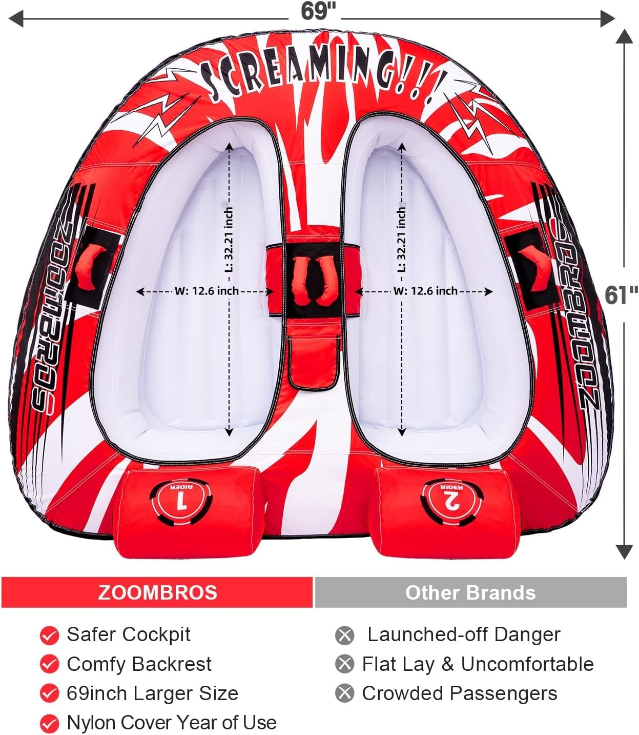 Towable Inflatable Tube Raft 2 Person Lake Water Raft Tow Behind Sports Float
