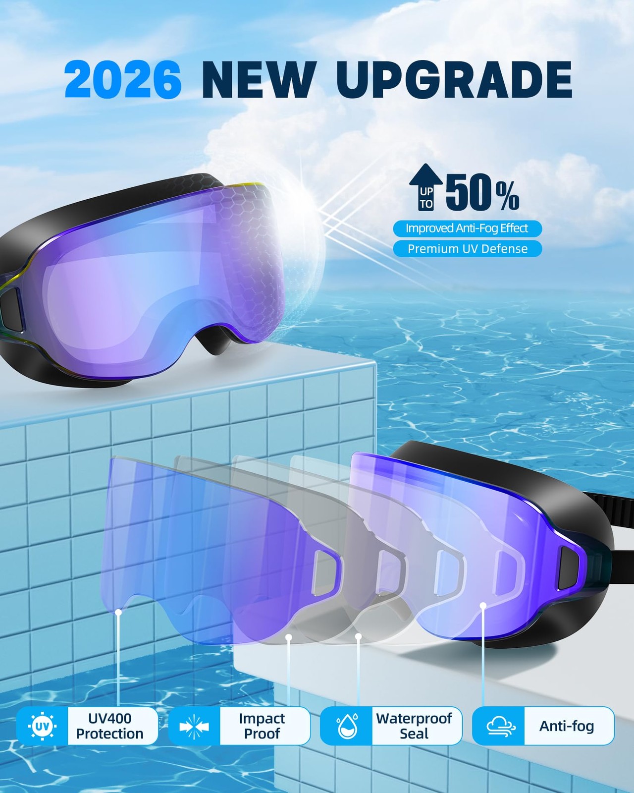 Aegend 2 Pack Swim One Size, Black/Purple Plated + Black/Silver