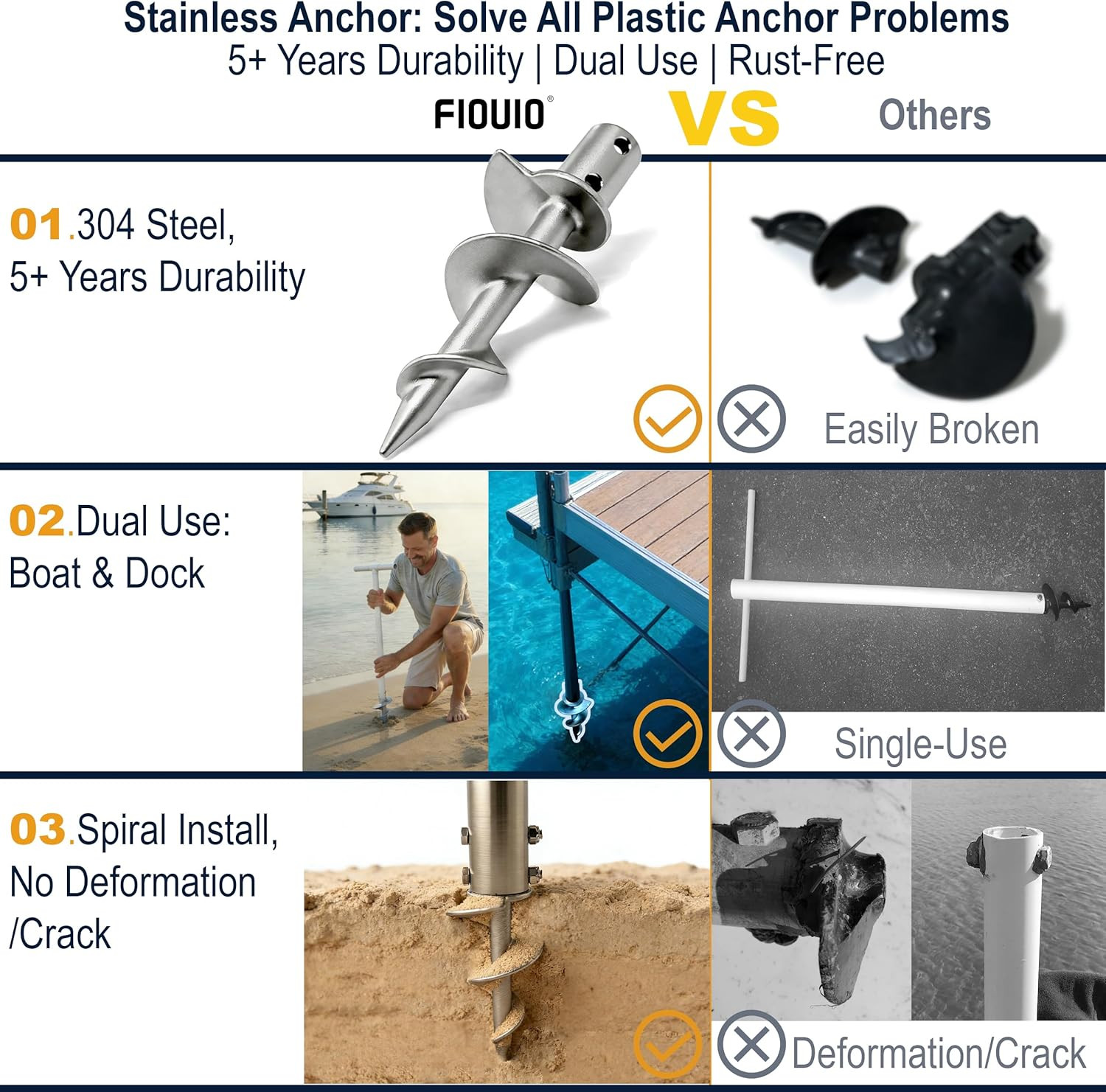 304 Stainless Steel Dock Sand Anchor – Versatile Underwater & Dock Base Use