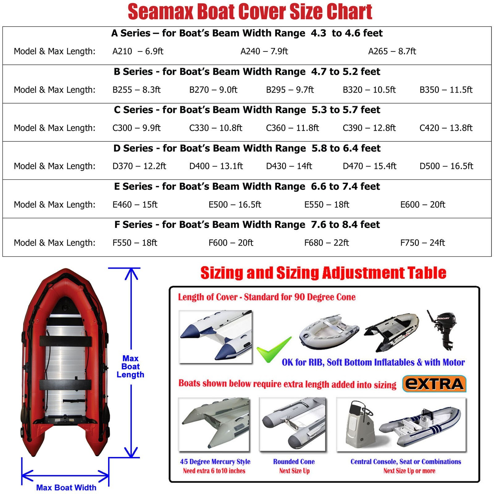 Seamax Inflatable Boat Cover, A Series for Beam 4.3-4.6ft, Length 6.9-8.7ft