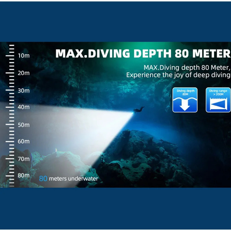 300000LM Professional Diving P70 Flashlight Underwater 200M Spearfishing Torch