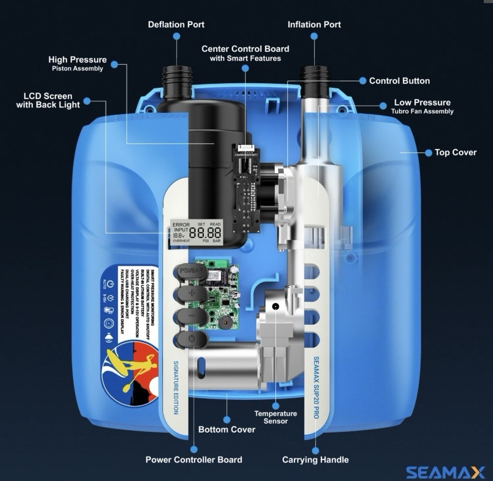 Seamax SUP20D PRO 12V Intelligent Air Pump Max 20PSI Boats &Paddle Boards