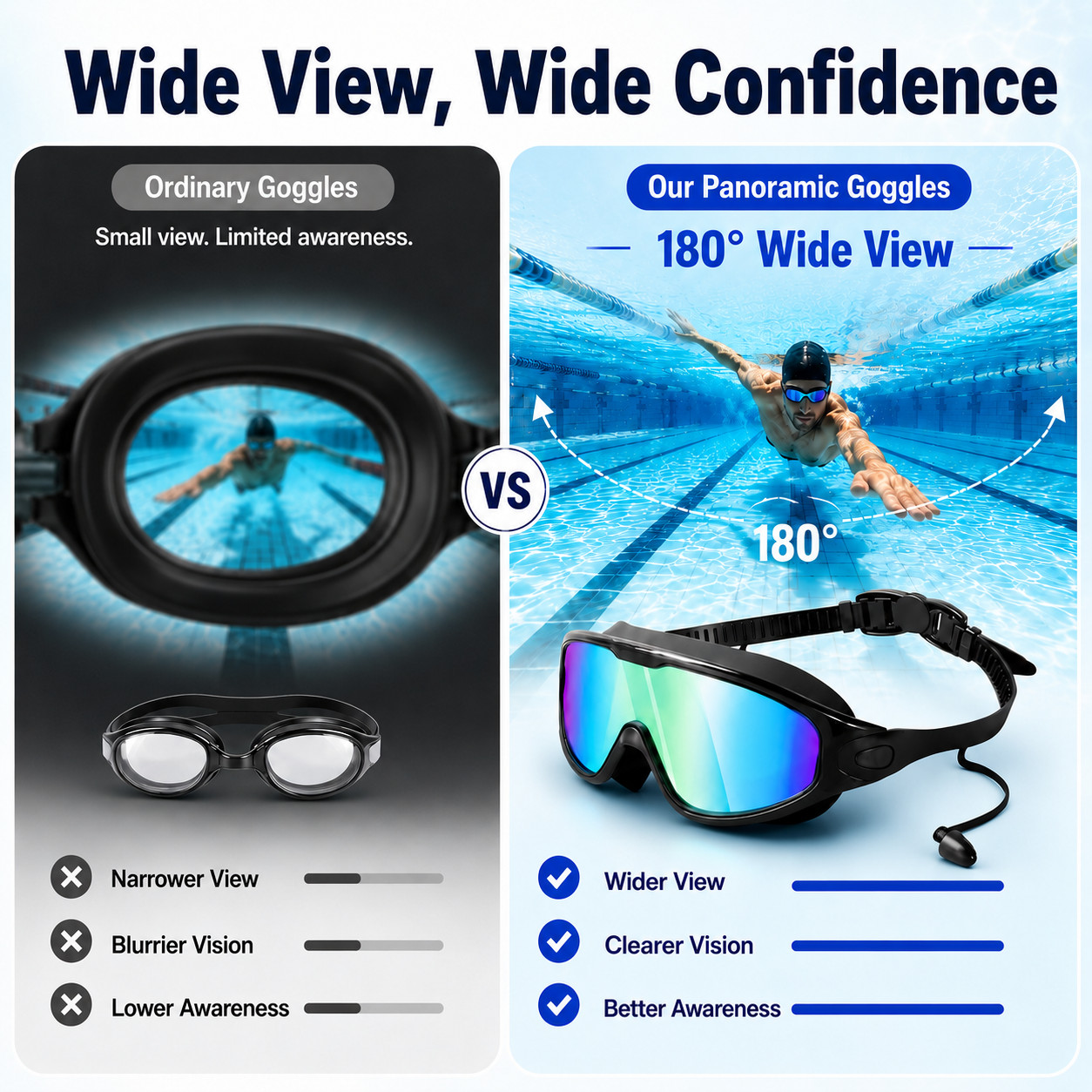 2 Pack Adult Swim Goggles No Leak Anti Fog Wide View UV Protection Men Women