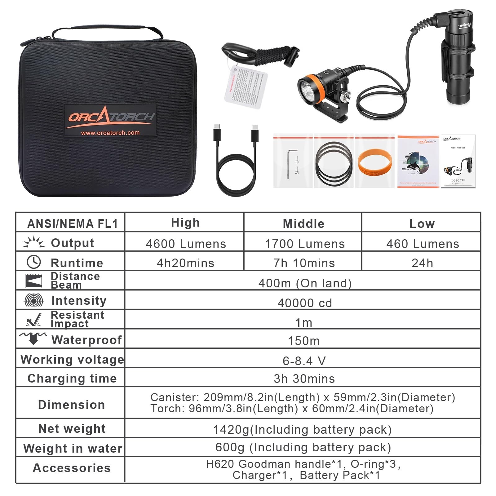 ORCATORCH D630 V2.0 4000 Lumen 5 Imported LED Primary Canister Dive Light Str…