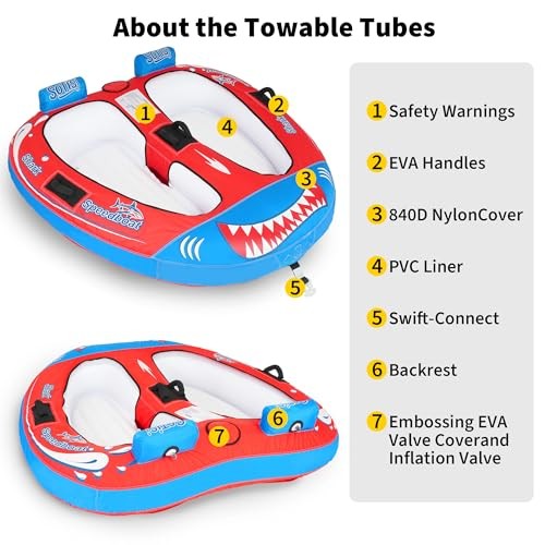 Towable Tube for Boating, 1–2 Person Inflatable Towable Tube with Red Shark
