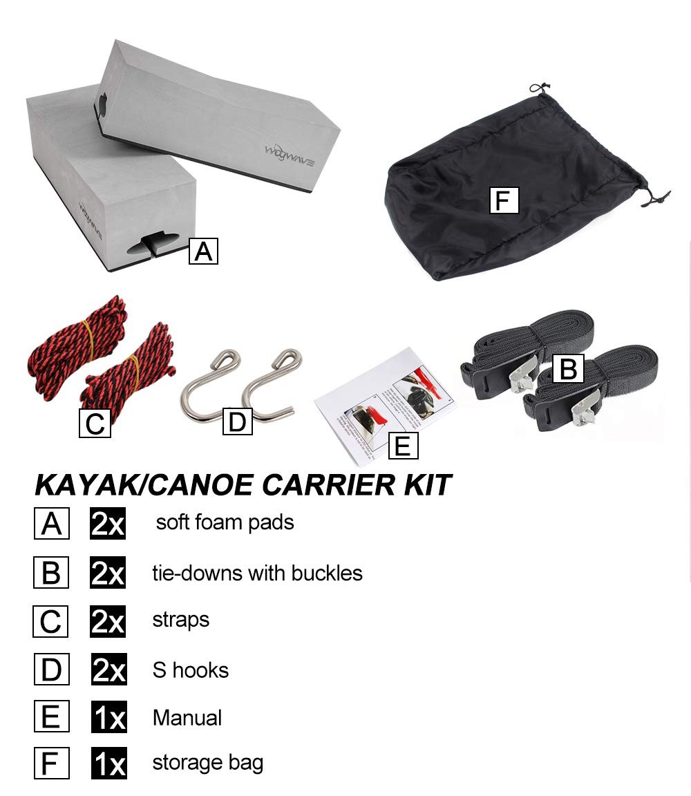 WOOWAVE Kayak Carrier Deluxe Kit Universal Soft Standard 12inch, gray