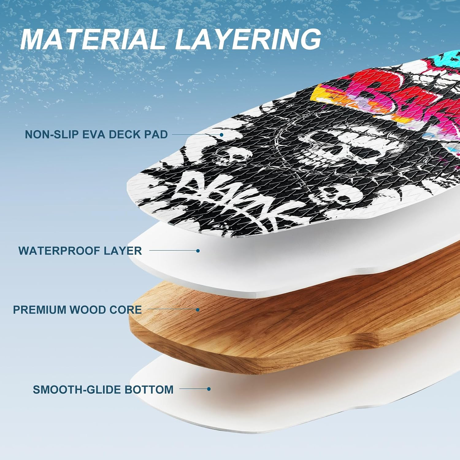 35-Inch Wooden Skimboard for Beginners and Adults | Surface with EVA Non-Slip Co