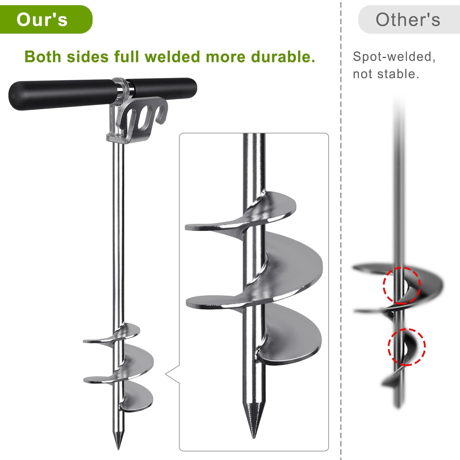 36″ Sand Anchor for Boat 304 Stainless Steel Screw in Boat Anchor