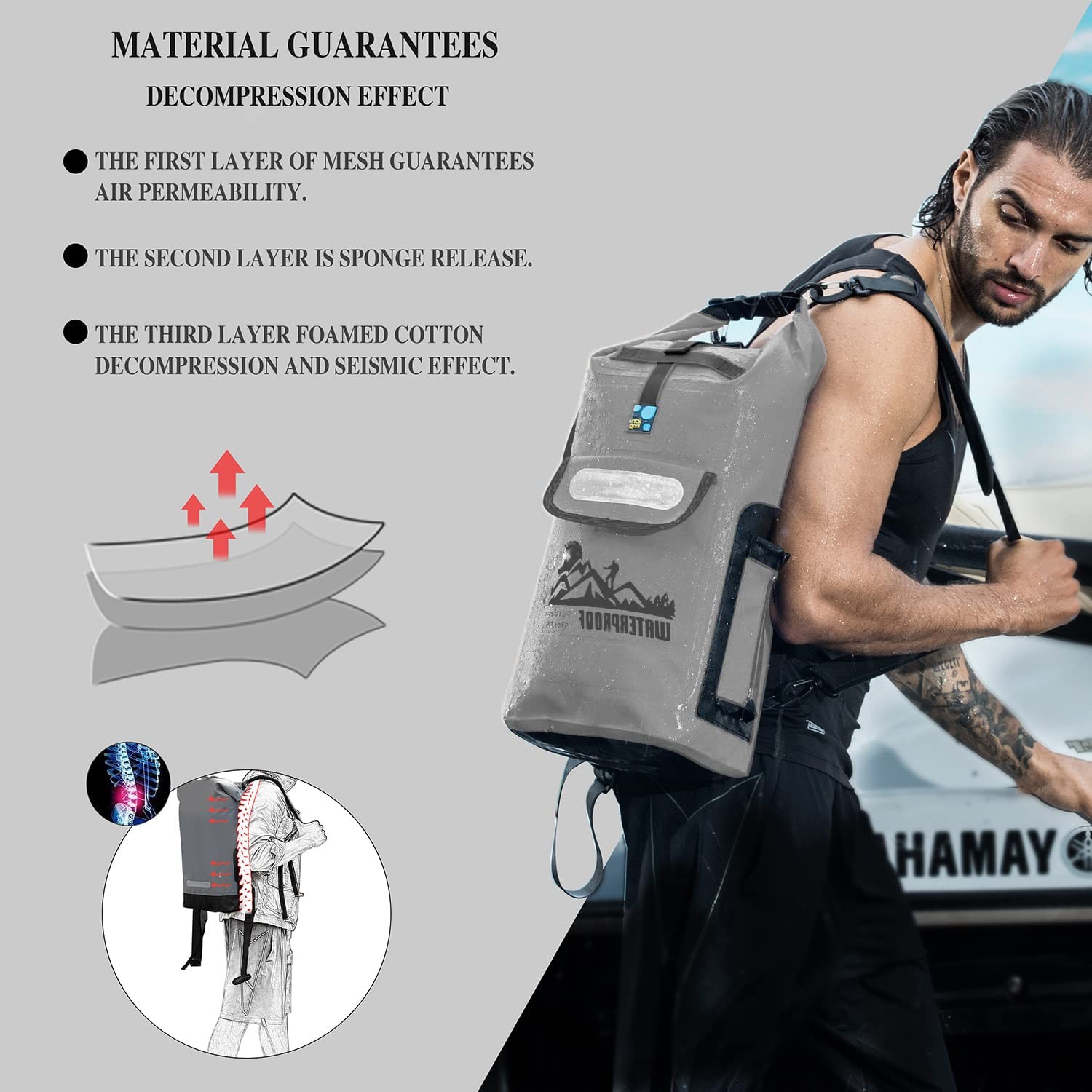 Dry Bag Backpack 20L/30L/40L, Floating Waterproof Backpack for Men, Kayak Dry…