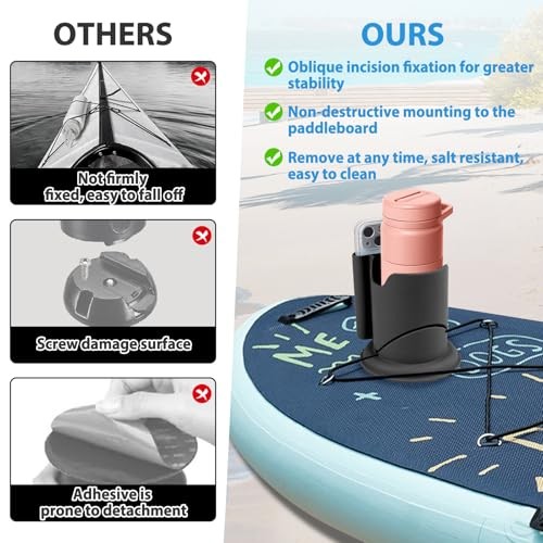 Paddleboard Cup Holder, Paddle Board and Kayak Drink Holder, 2-in-1 Black-1pack