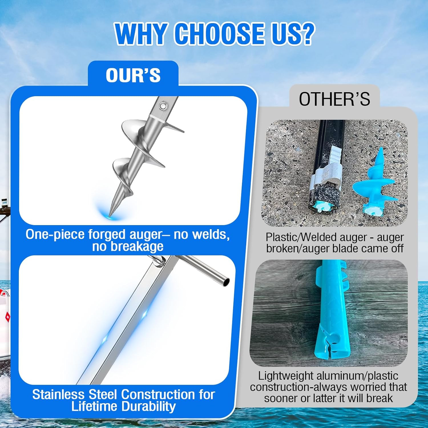 Heavy Duty 22″ Screw-In Sand Anchor Pole for Boats, Jet Skis, and Kayaks