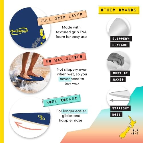 BPS ‘Hang Loose’ 35″ / 40″ Skimboard for Beginners with 40 Inch Dark Blue