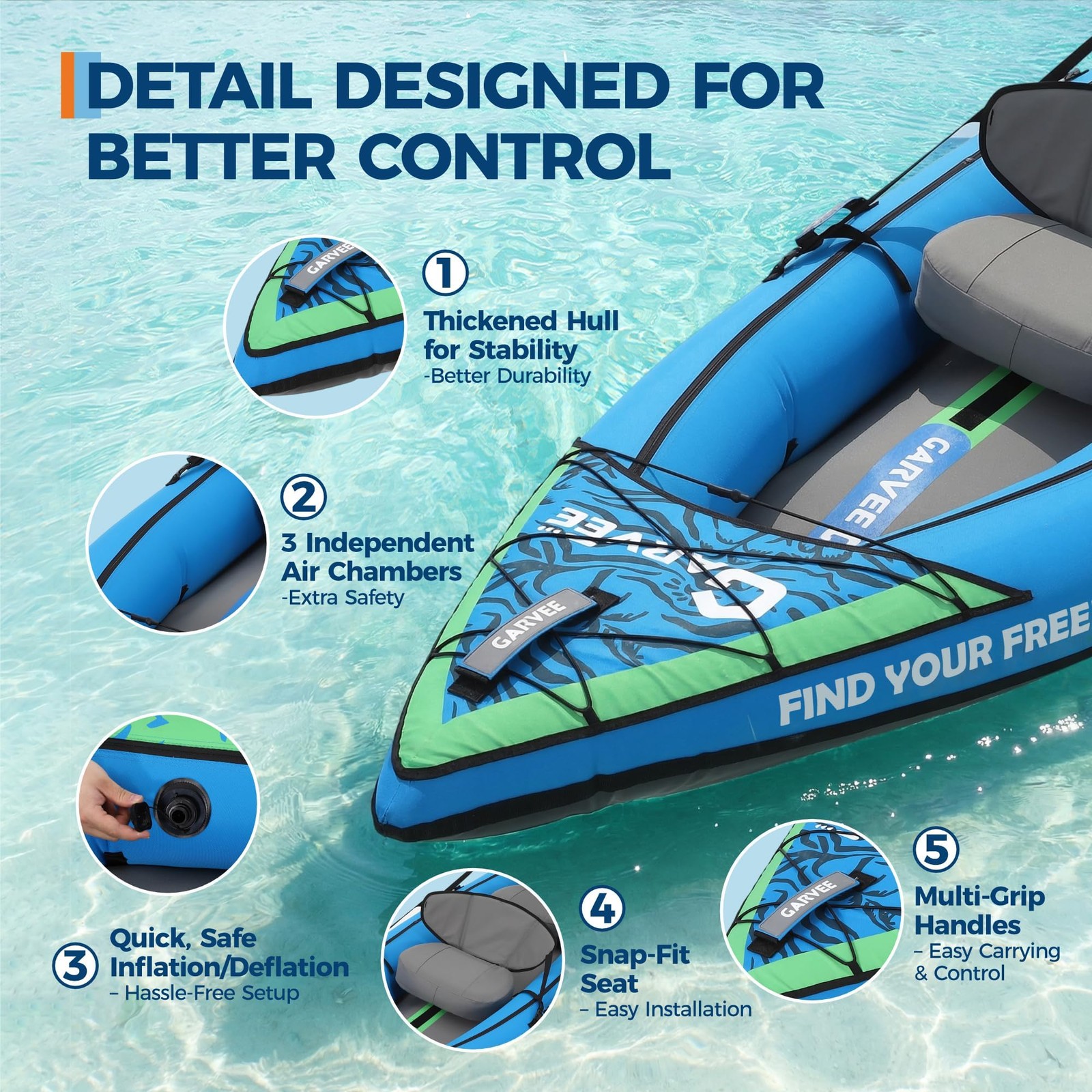 Inflatable Kayak for 1 Person Portable Fishing Kayak w/Seat, 3 Fins, Hand Pump