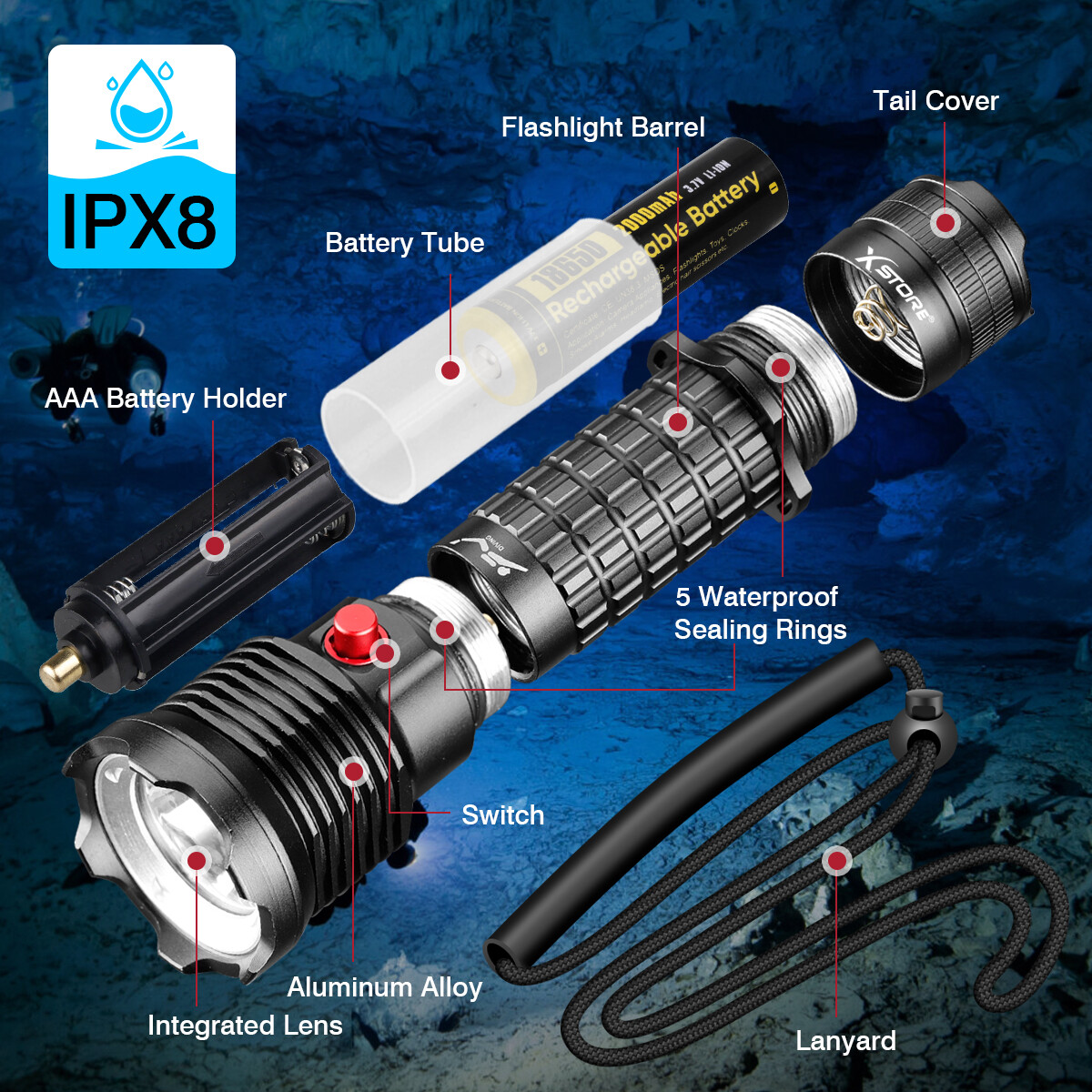 Powerful Scuba Dive Flashlight Underwater Waterproof P70 LED Diving Torch Lamp