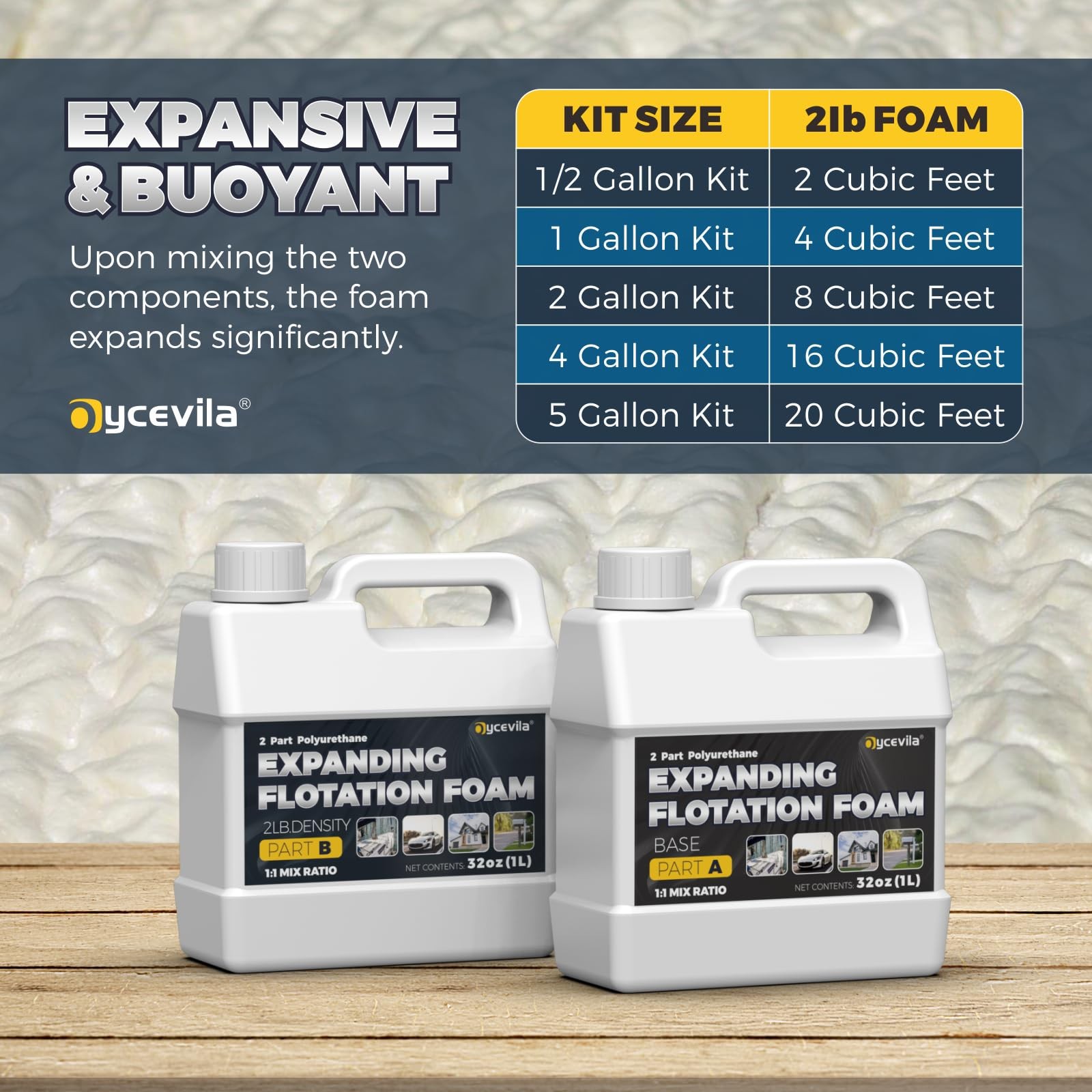2 Quart Kit Marine Flotation Foam with Gloves, 2 Lb Density 2