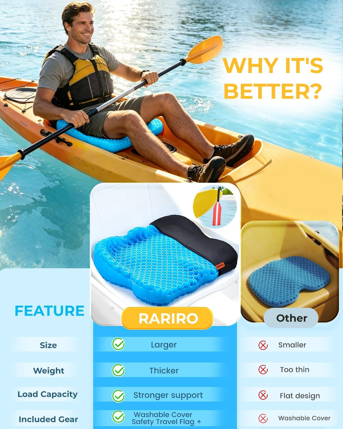 Premium Gel Kayak Seat Cushion, Thickened Non-Slip Waterproof Seat Pad, Breathab