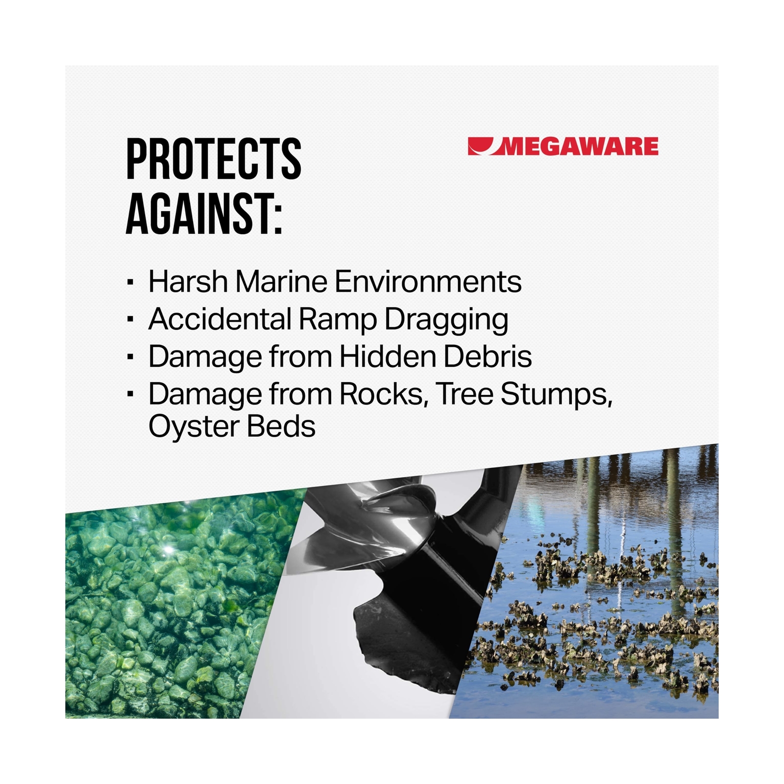 MEGAWARE KEELGUARD SkegGuard 27291 Skeg Protector with Drain Hole – Protects …