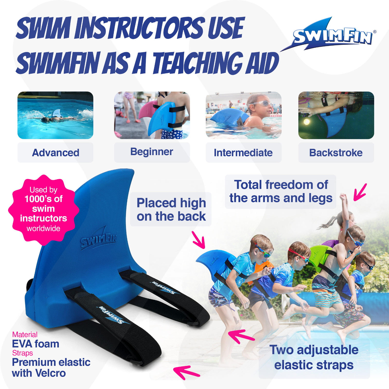 SwimFin Swimming Aid – Learn to Swim by Building Water Confidence.