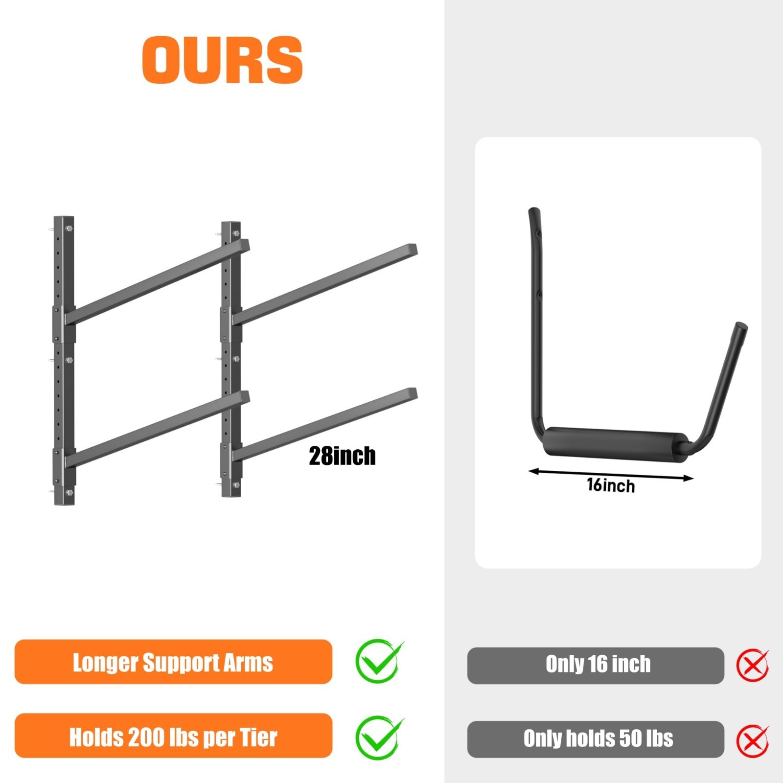 Heavy-Duty Wall Mount Kayak Storage Rack for Garage – 2-Tier Hanger for Kayaks,