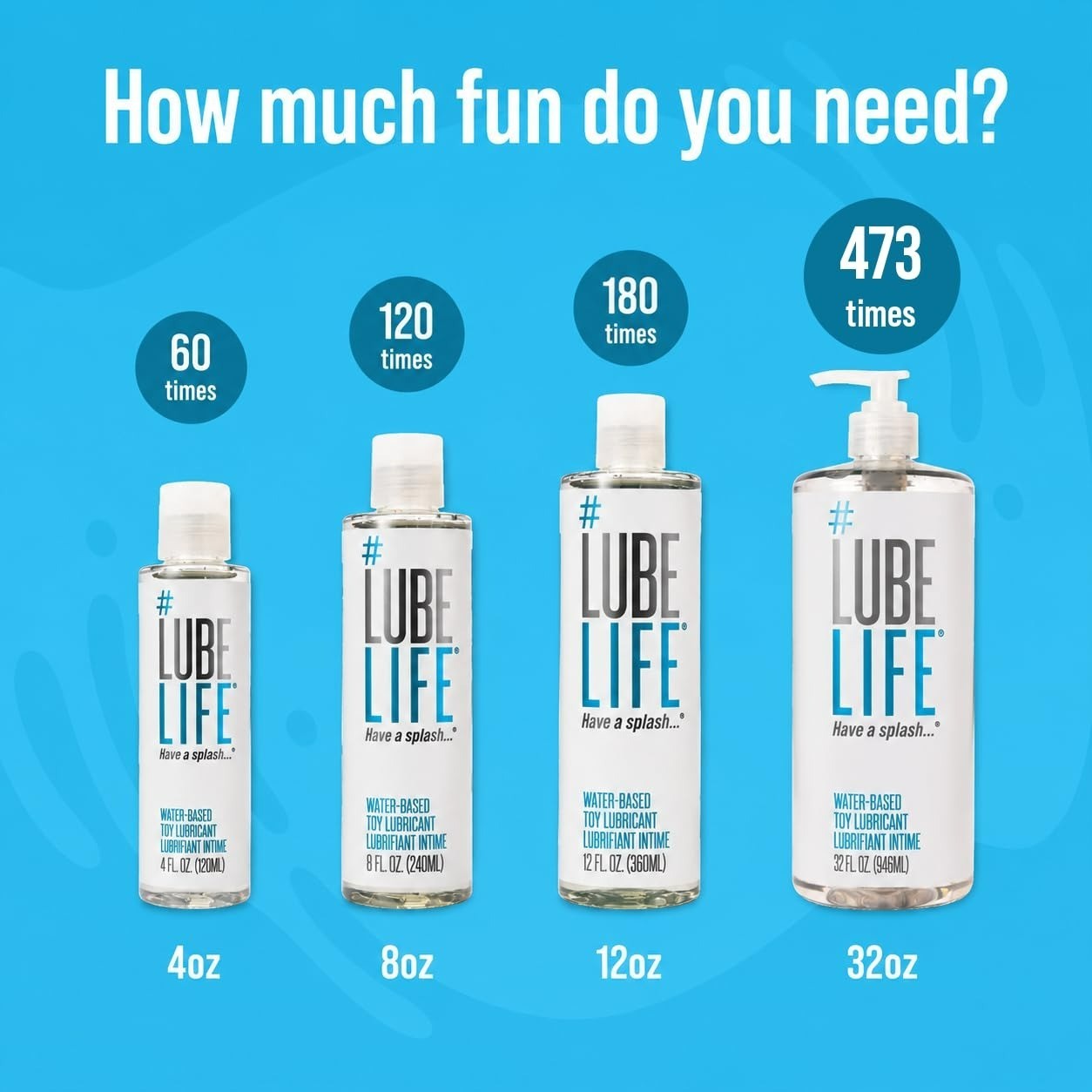 Lube Life 3X Anal Lube – Extra Thick Water Based Personal Lubricant 8 Fl Oz