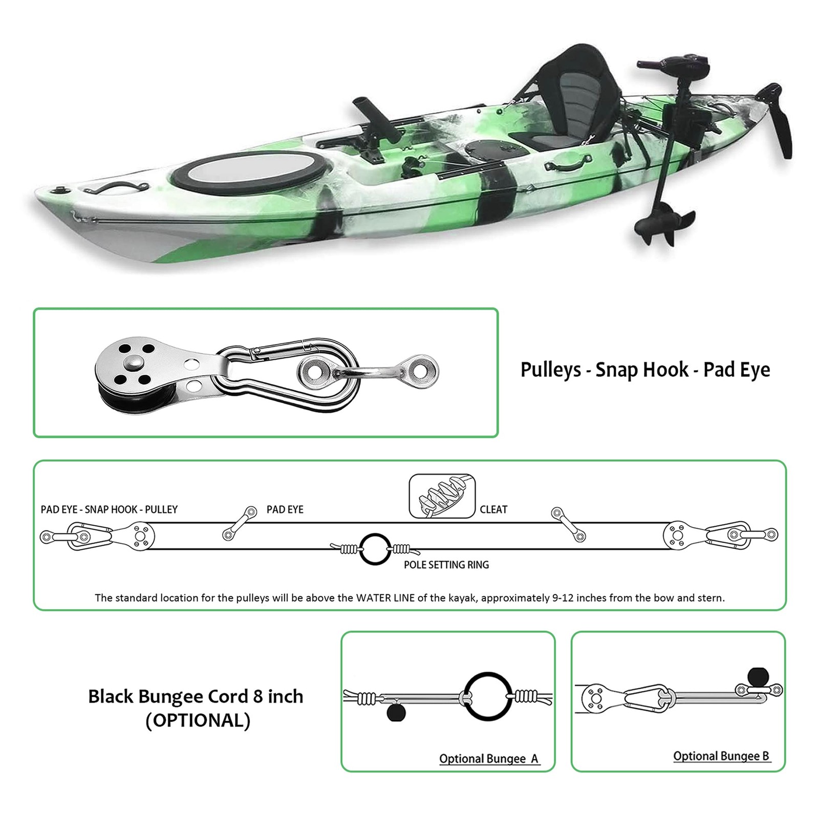 Kayak Anchor Trolley Kit Wizard LeverLock Trolley,Anchor…