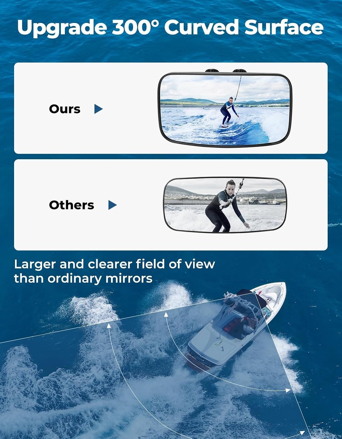 Boat Rear View Mirror, Upgrade Marine Mirror with 300° Curved Surface, 4.5″x8…