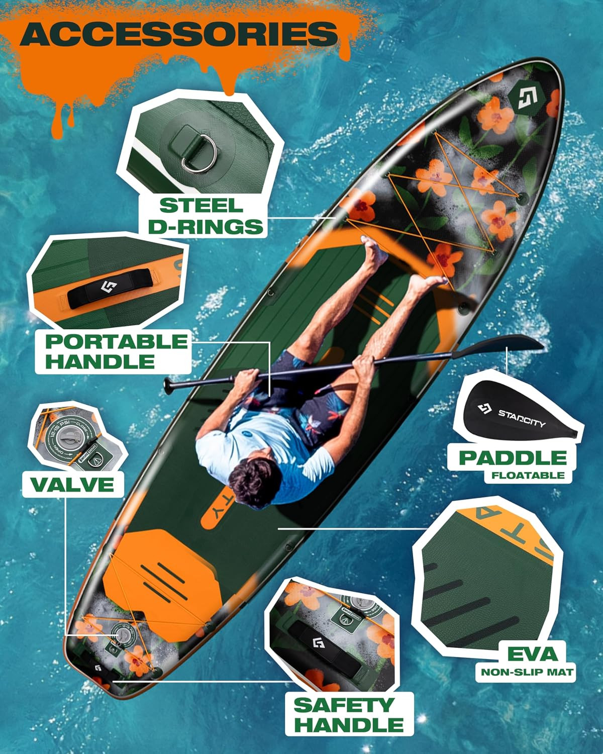Inflatable Stand up Paddleboard W/Complete Accessories Extra Wide High Load Desi