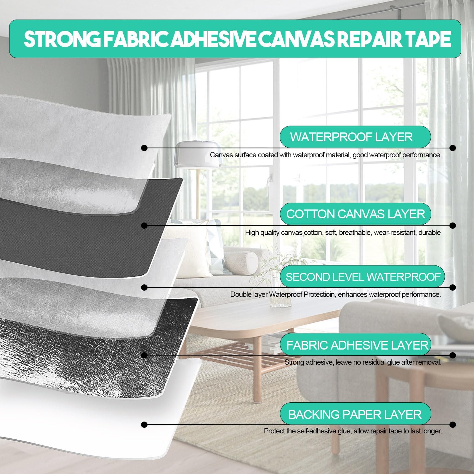 Autrends Canvas Repair Tape,Fabric Patch,4×70 4″×70″, Beige1.0