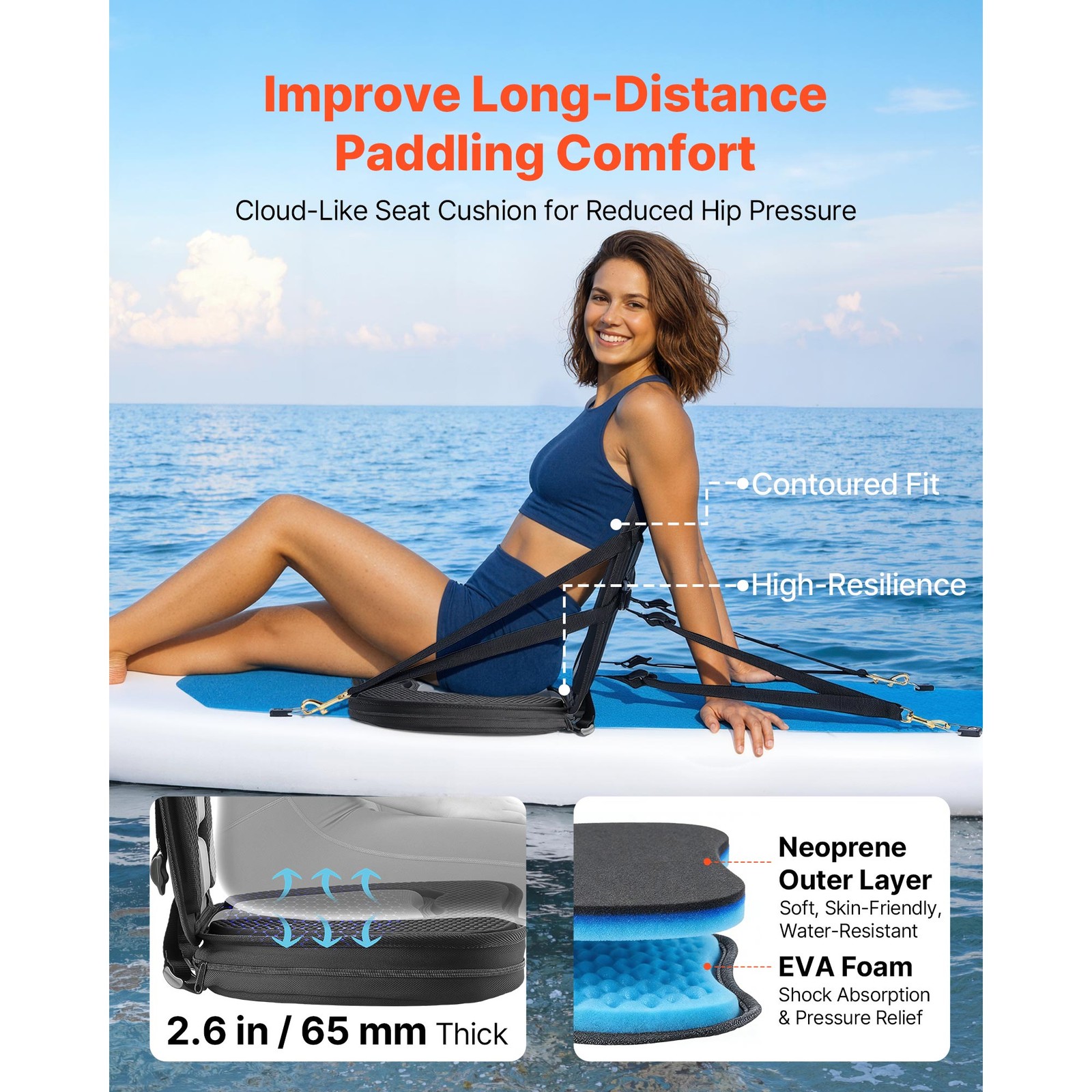 Uimoso Universal Padded Kayak Seat Cushion with Backrest, 2.6″ Thickness