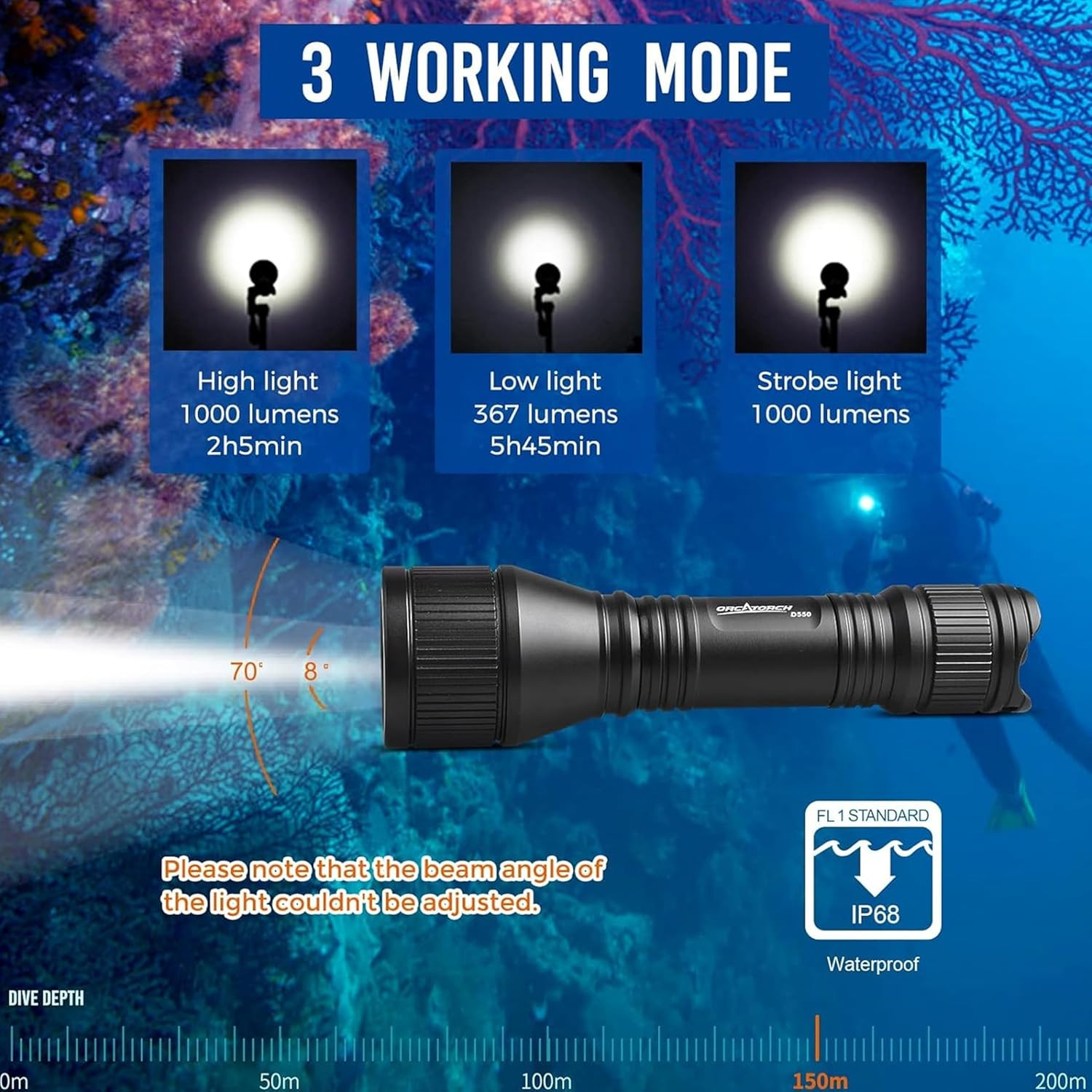 ORCATORCH D550 Dive Light 1000 Lumens Scuba Diving Flashlight 3 Modes IP68 Water