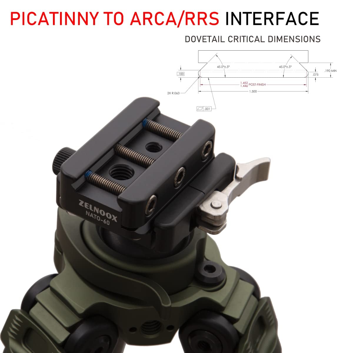 Picatinny Arca Swiss Plate,Picatinny Rail to 2.36 x 1.5 x 0.67 in, Black