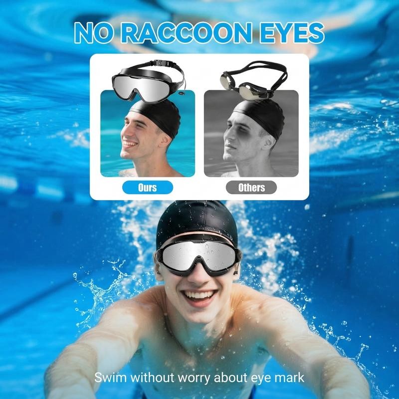 2 Pairs of Wide View Swimming Goggles, Anti-Fog/UV No Leak for Men & Women