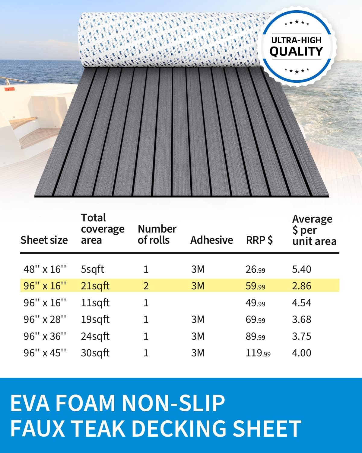 EVA Foam Boat Flooring with 3M Adhesive Backing Marine Self-Adhesive Decking 96′