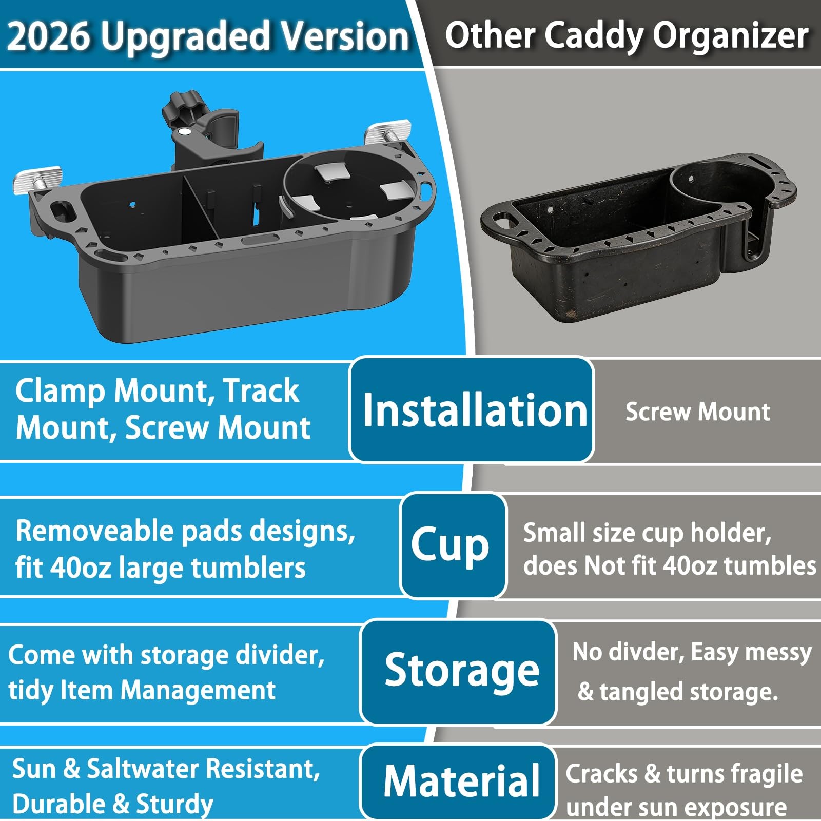 Boat Caddy Organizer, 3-in-1 Mount (Screw/Fishing Boat Track/Clamp-On), Remov…