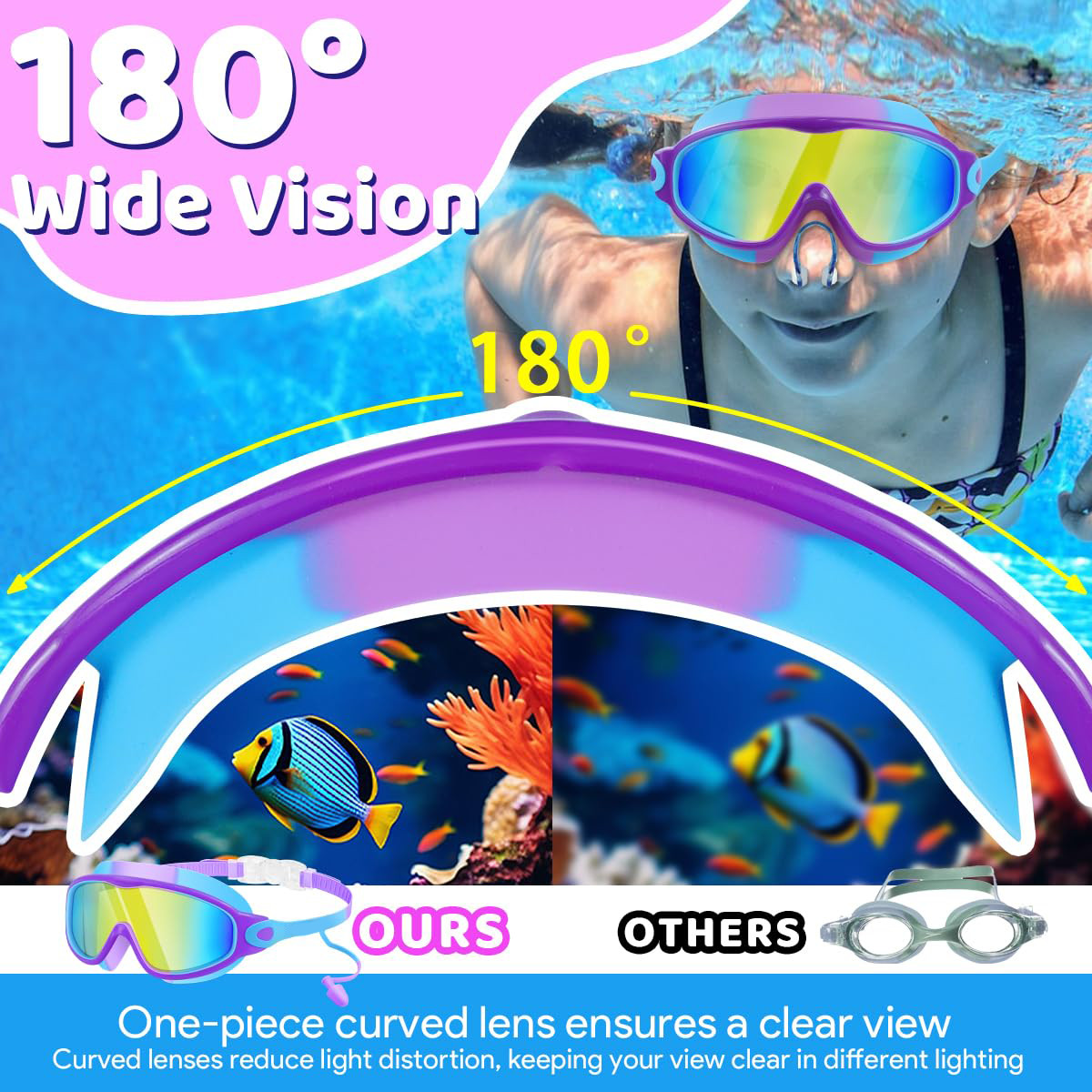 2 Pack Kids Swimming Goggles Wide View Anti Fog UV Protection Adjustable Strap
