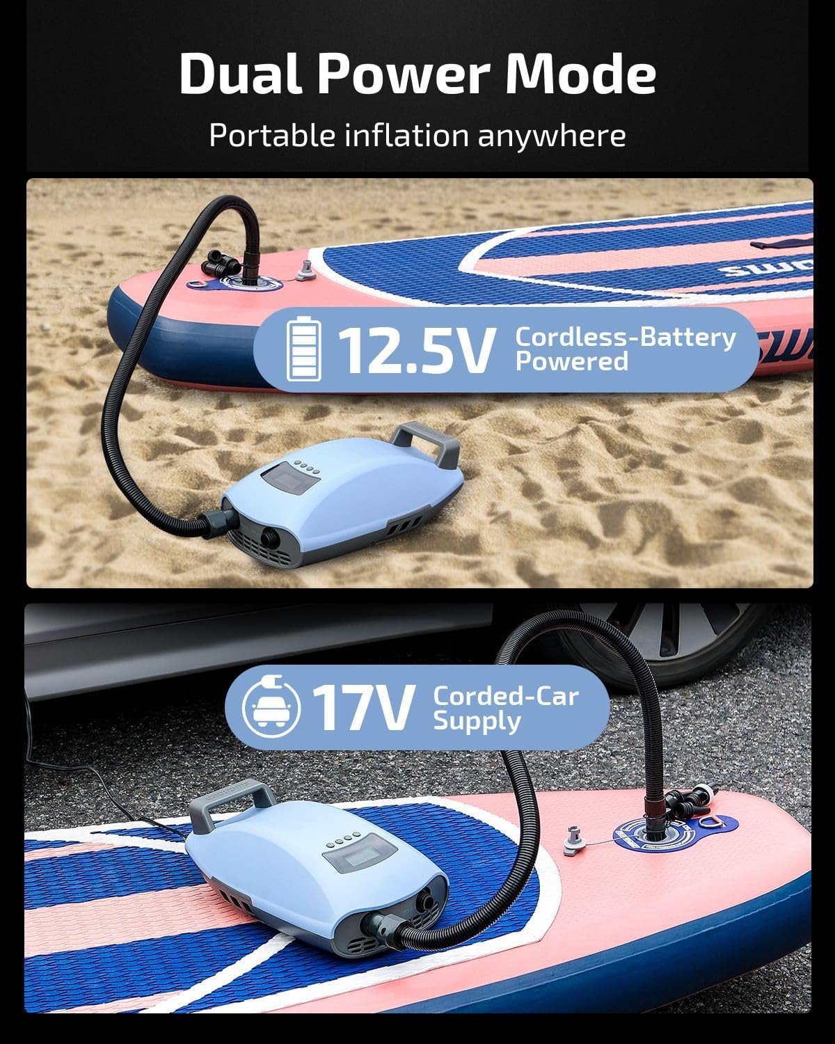 Seawolf Dual-Power Paddle Board Pump, 6000mAh Battery & Car Connector, 2X Fas…