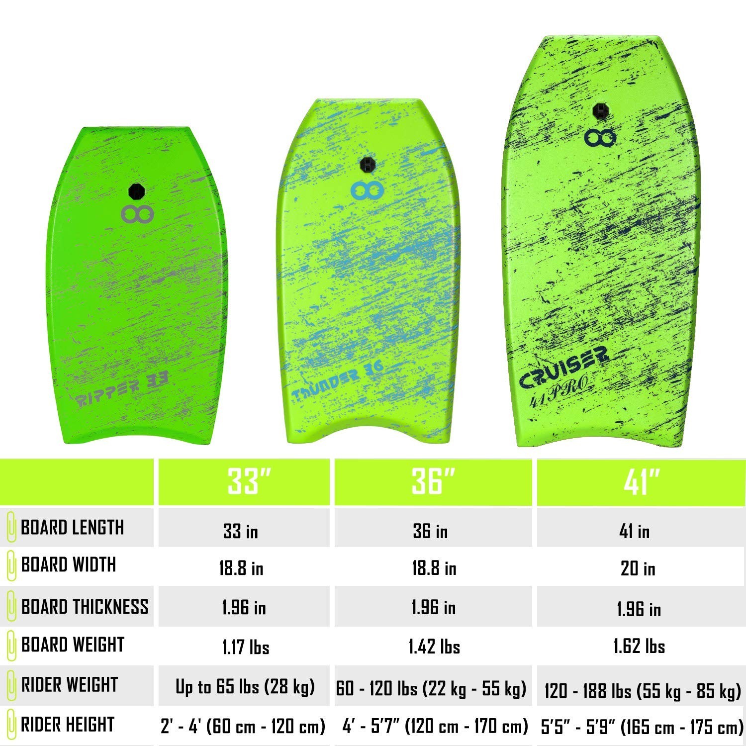 WOOWAVE Bodyboard 33-inch/36-inch/41-inch Super Lightweight Body Board with C…