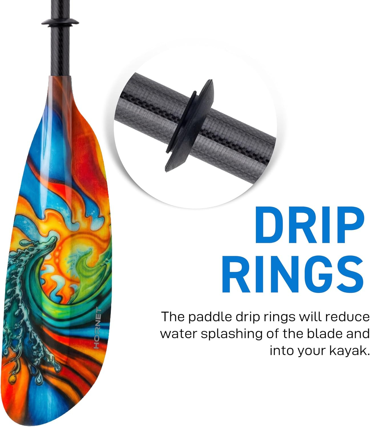 Fiberglass Kayak Paddle for Adults- Ideal for Touring, Fishing and Boating- 90.5